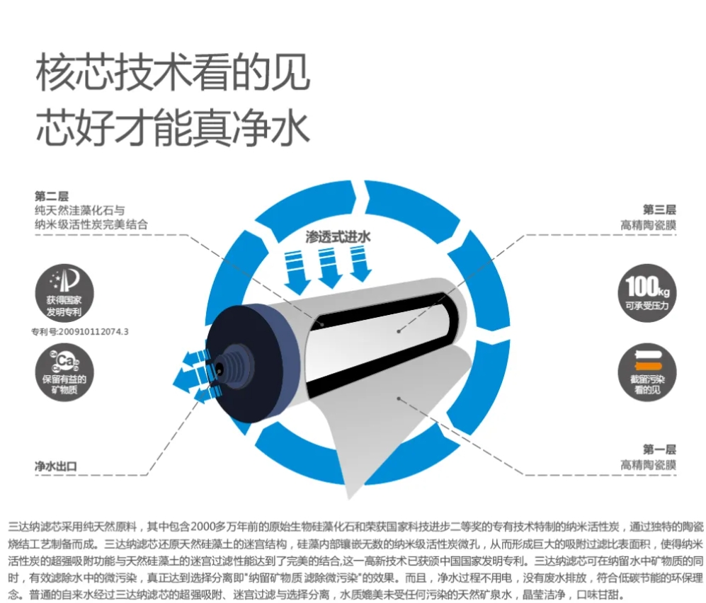 3868la银河总站(china)股份有限公司 - Make It Possible