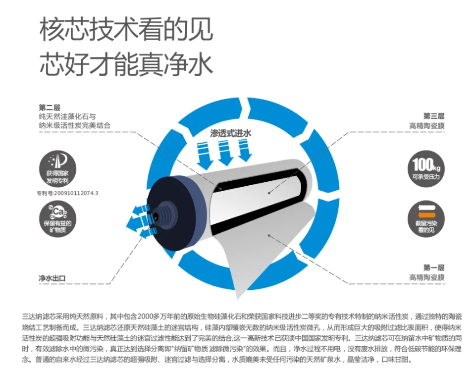 3868la银河总站(china)股份有限公司 - Make It Possible