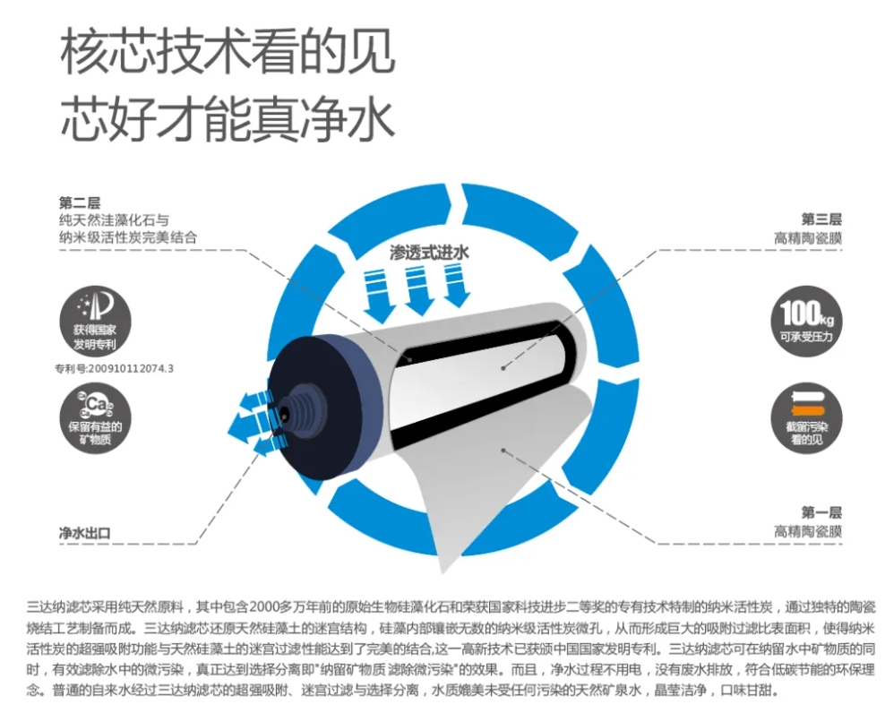 3868la银河总站(china)股份有限公司 - Make It Possible