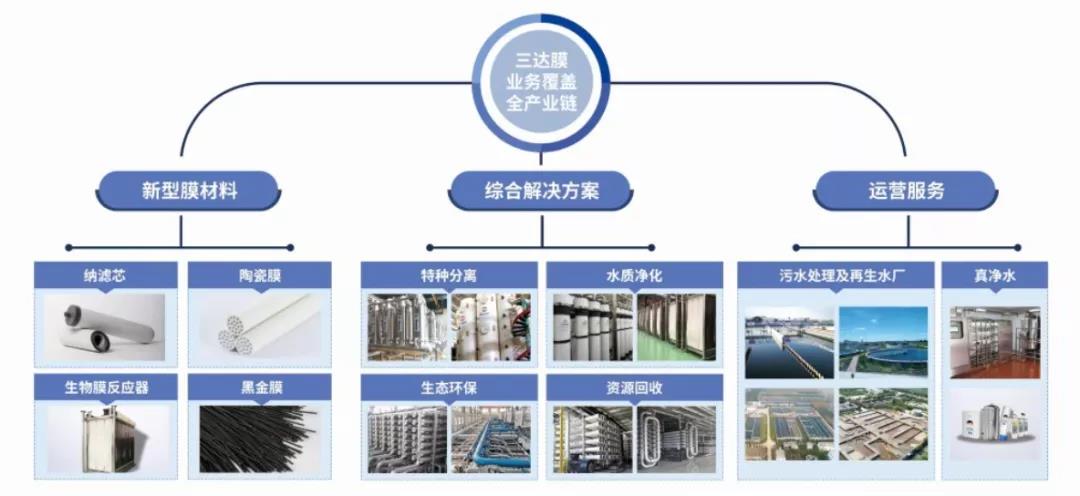 3868la银河总站(china)股份有限公司 - Make It Possible