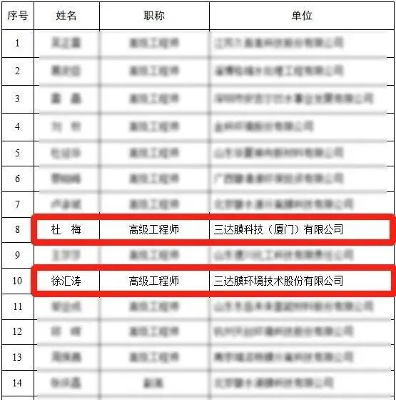 3868la银河总站(china)股份有限公司 - Make It Possible