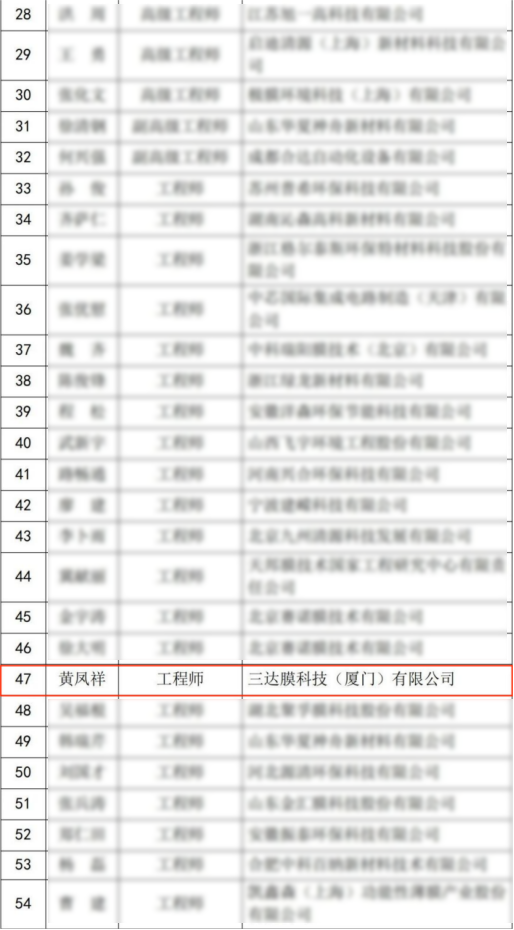 3868la银河总站(china)股份有限公司 - Make It Possible