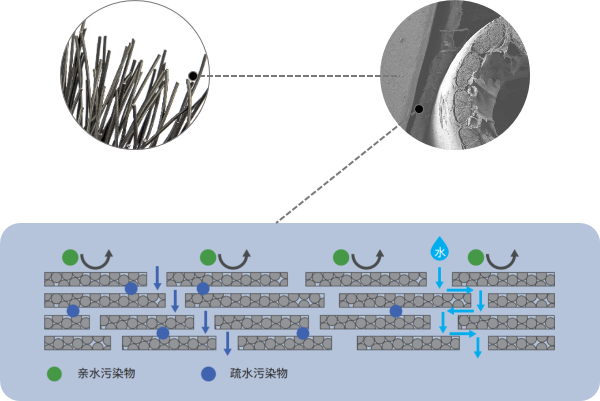 3868la银河总站(china)股份有限公司 - Make It Possible