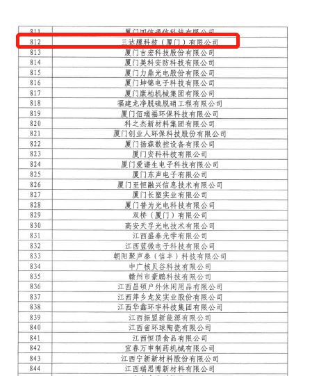 3868la银河总站(china)股份有限公司 - Make It Possible